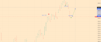 SPX Index Analytics - 23-08-22 - daily