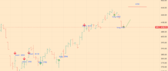 SPX Index Analytics - 24-08-22 - daily